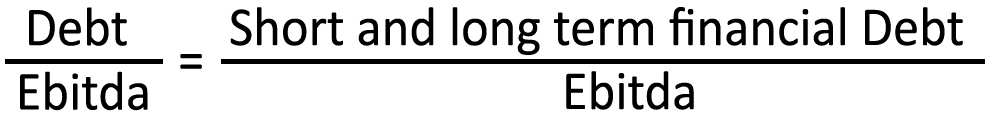 Debt/ebitda