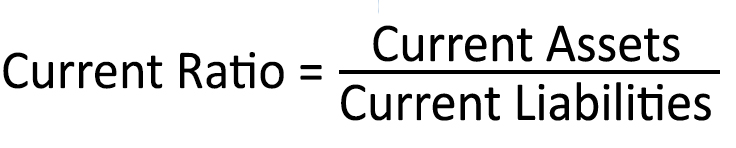 Current Ratio