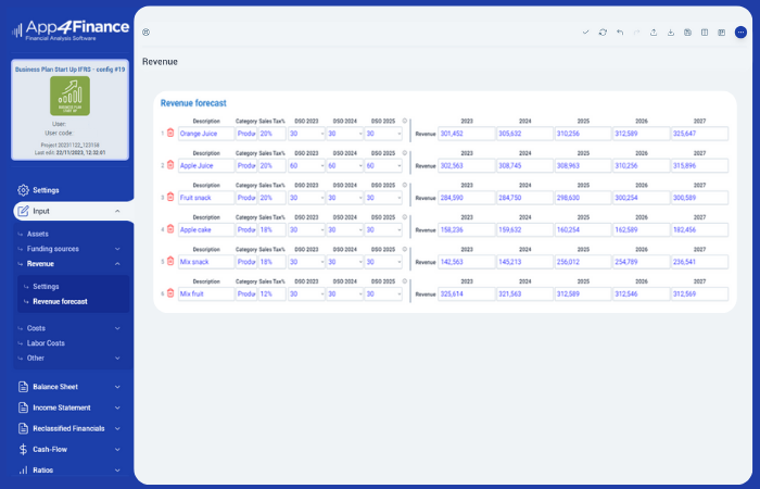 Input – Assets, Funding sources, Revenue & Costs