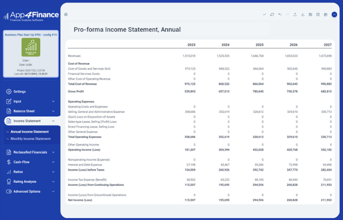 Pro-forma Financial Statements