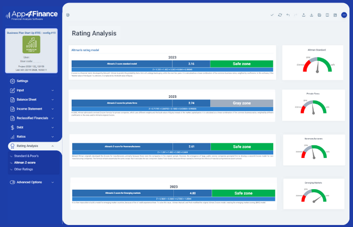 Rating and scoring