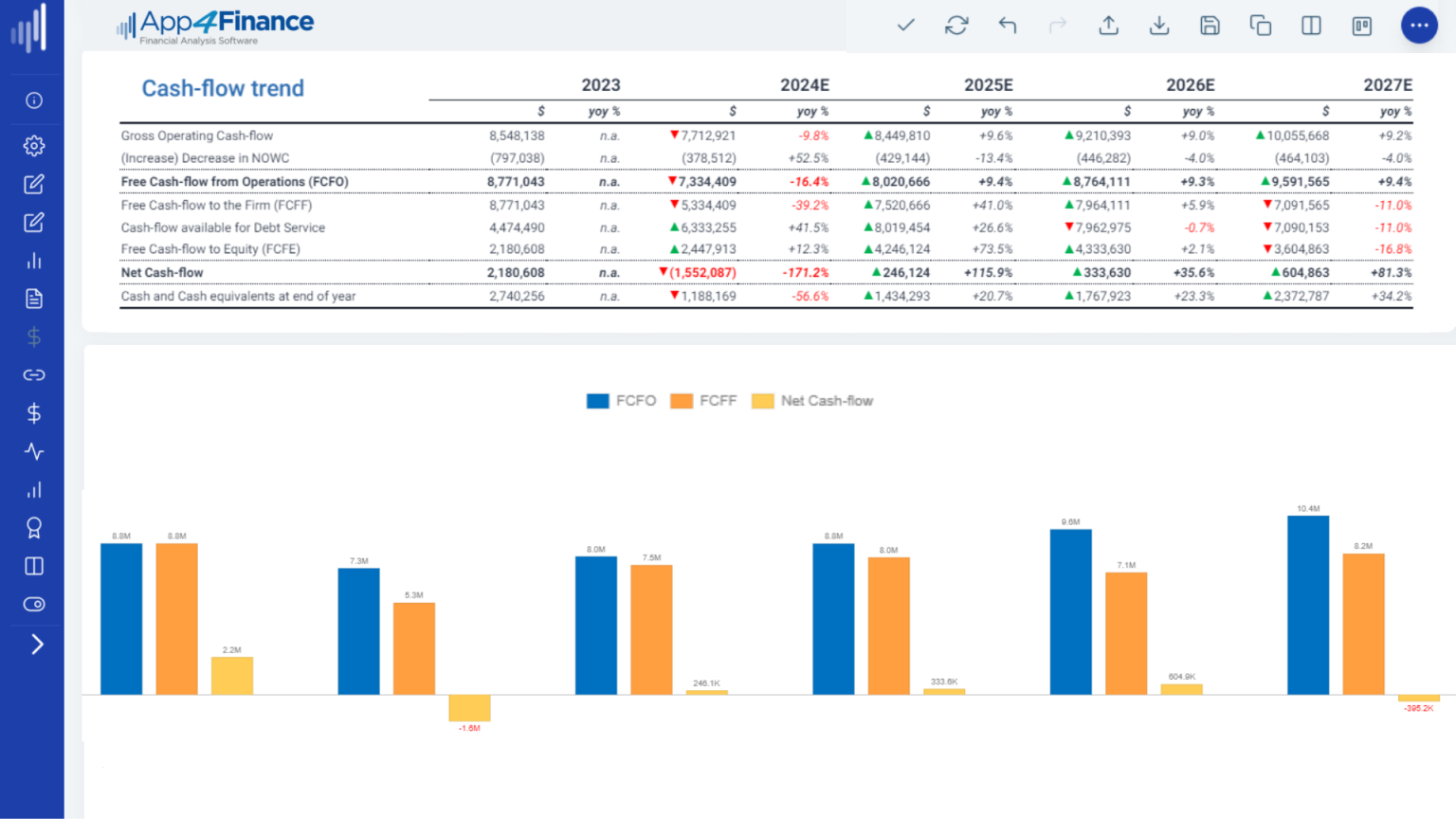 Financial Statement Analysis - AppForFinance
